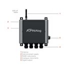 Datalogger Next Industries miniOMNIAlog NI-400 - obrázok 5