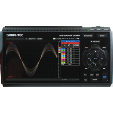 Datalogger Graphtec GL860 - obrázok 1