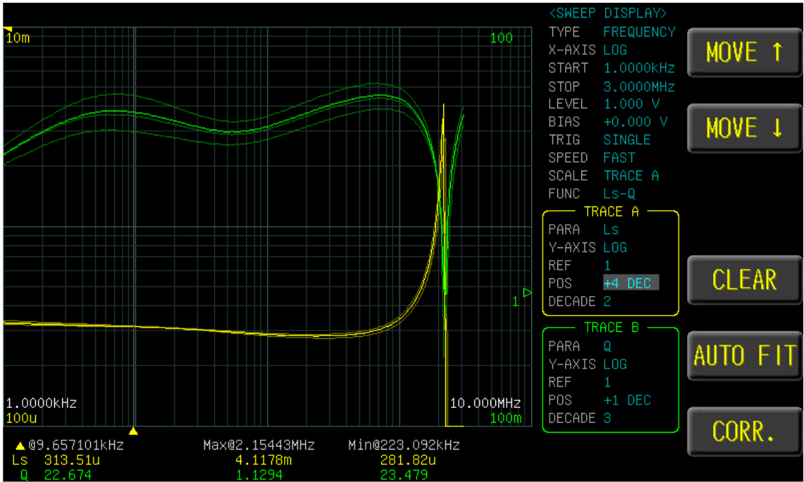LCR meter GW Instek rada LCR-8200 - obrázok 3