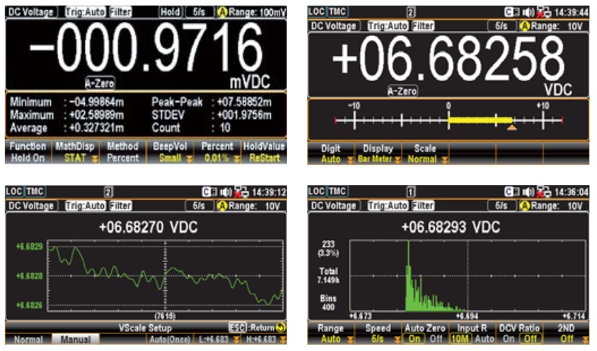 Stolný multimeter GW instek GDM-9060 - obrázok 4
