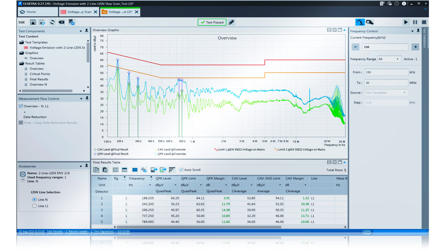 EMC predcertifikačný set Rohde & Schwarz - obrázok 12