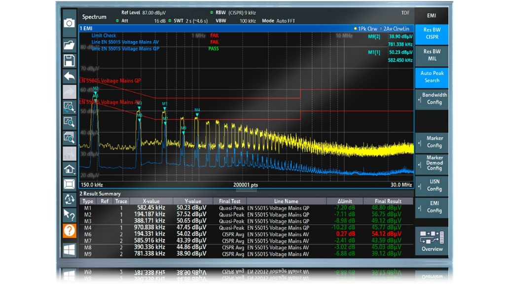 Analyzátor spektra Rohde&Schwarz FPL1000 - obrázok 6