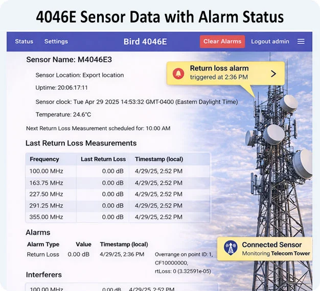 RF senzor prijímacej antény 4046E - obrázok 5