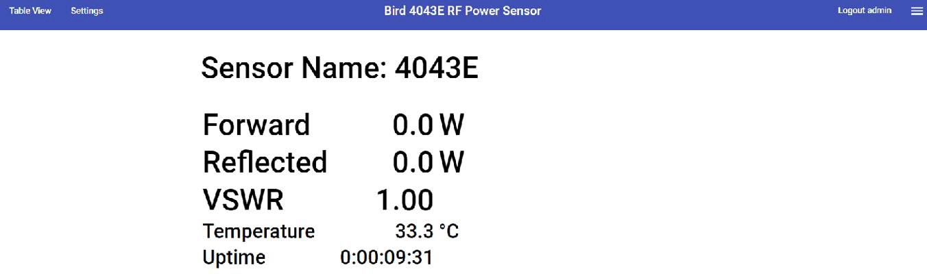 Výkonový senzor rady 4042E / 4043E - obrázok 2