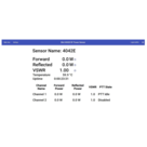 Výkonový senzor rady 4042E / 4043E - obrázok 3