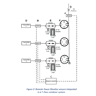 Výkonový senzor rady 4042E / 4043E - obrázok 2