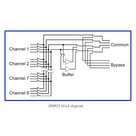 8-kanálový, 4-vodičový multiplexer Stanford Research Systems SIM925 - obrázok 2