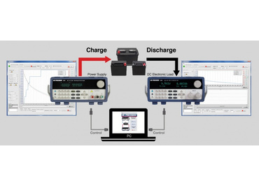 BK Precision, testovanie batérií a akumulátorov, nabíjanie, vybíjanie, analýza, export do csv, softvér, automatické meranie.