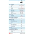 LoRaWAN tester RWC5020P - obrázok 5